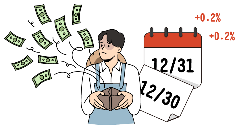 插圖-增加滯納金